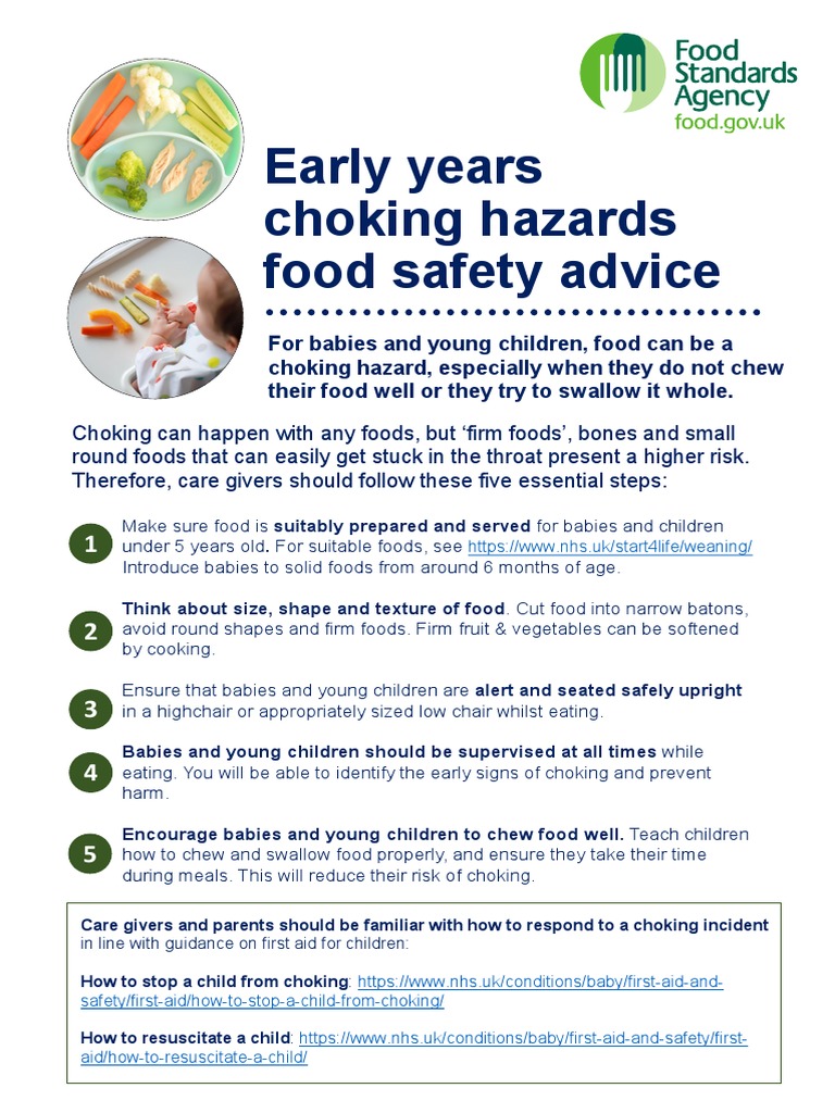 early-years-choking-hazards-poster-final-21-sept-2021-pdf
