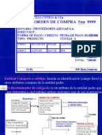 Implementación de diseño lógico de base de datos de presupuestos