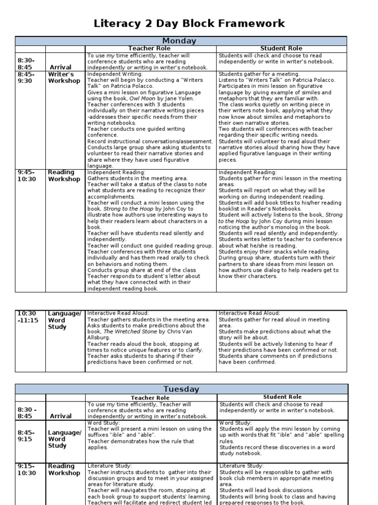 Literacy Block Framework | PDF | Language Arts & Discipline