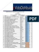 Pan de Vida - Lista de Libros y Biblias