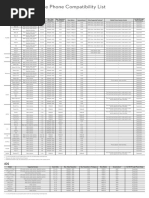 DJI OM 5 Mobile Phone Compatibility List en