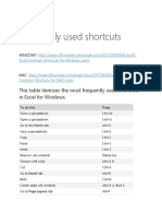 Frequently Used Shortcuts: This Table Itemizes The Most Frequently Used Shortcuts in Excel For Windows