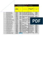 Directorio de 1º Avanzado 2021 Bertha