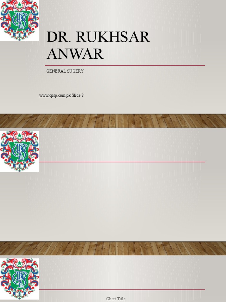 Dr. Rukhsar Anwar: General Sugery | PDF