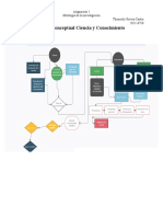 Mapa Conceptual Ciencia y Conocimiento