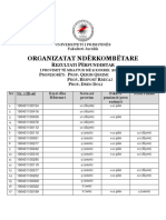 Organizatat Ndërkombëtare: 2 2021 P: P - Q Q P - B R P - D D