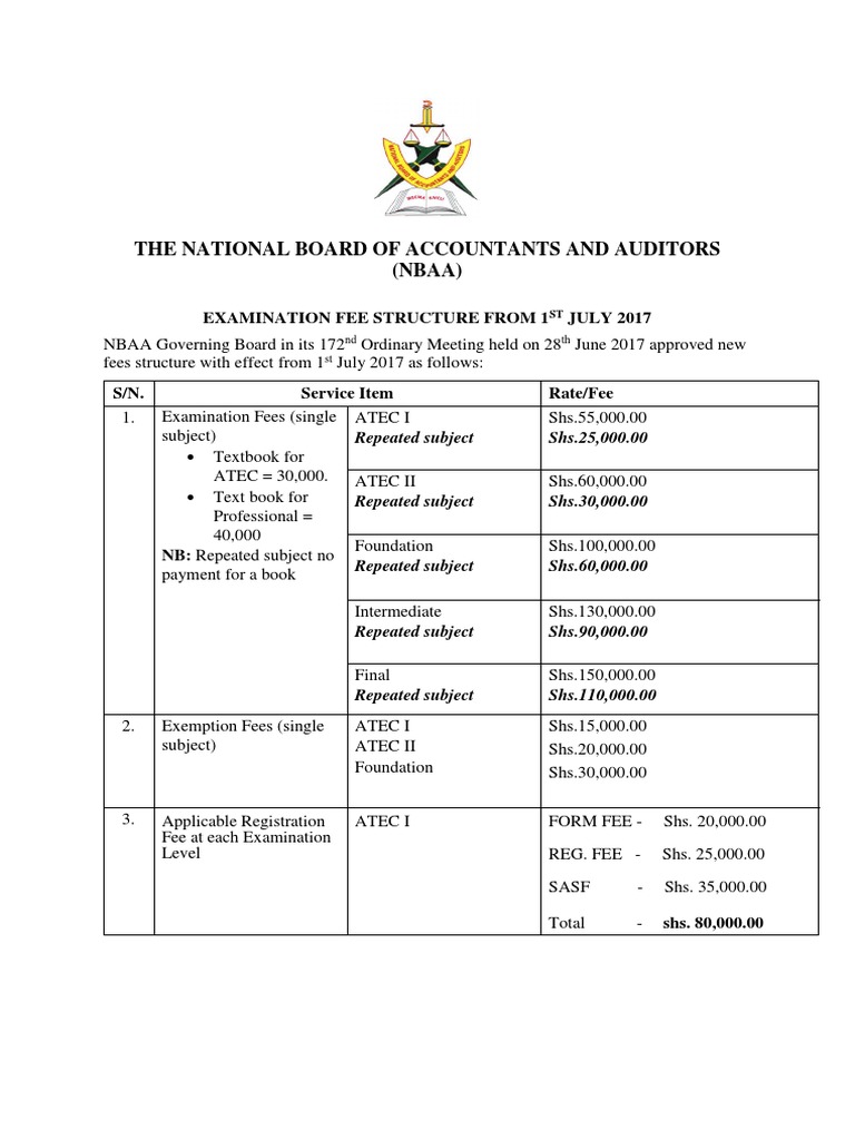 The National Board of Accountants and Auditors (NBAA) : Examination Fee ...