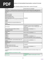 RAD Intermediate Ballet Syllabus Overview | PDF