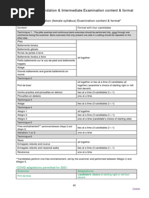 RAD Intermediate シラバスブック RAD Intermediate Ballet Syllabus 2025 | PDF | Recreation | Human Body