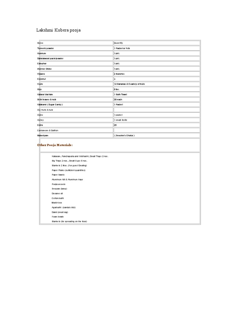 Lakshmi Kubera Pooja Essentials List | PDF