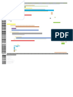 Diagrama Gantt-excel