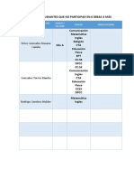 Informe de Estudiantes Que No Participan en 6 Áreas a Más