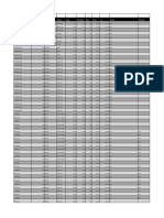 Códigos de GTA San Andreas para PS2ggfjt yjthfchdxc, PDF