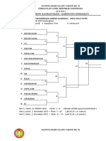 Bagan Pertandingan Pgri