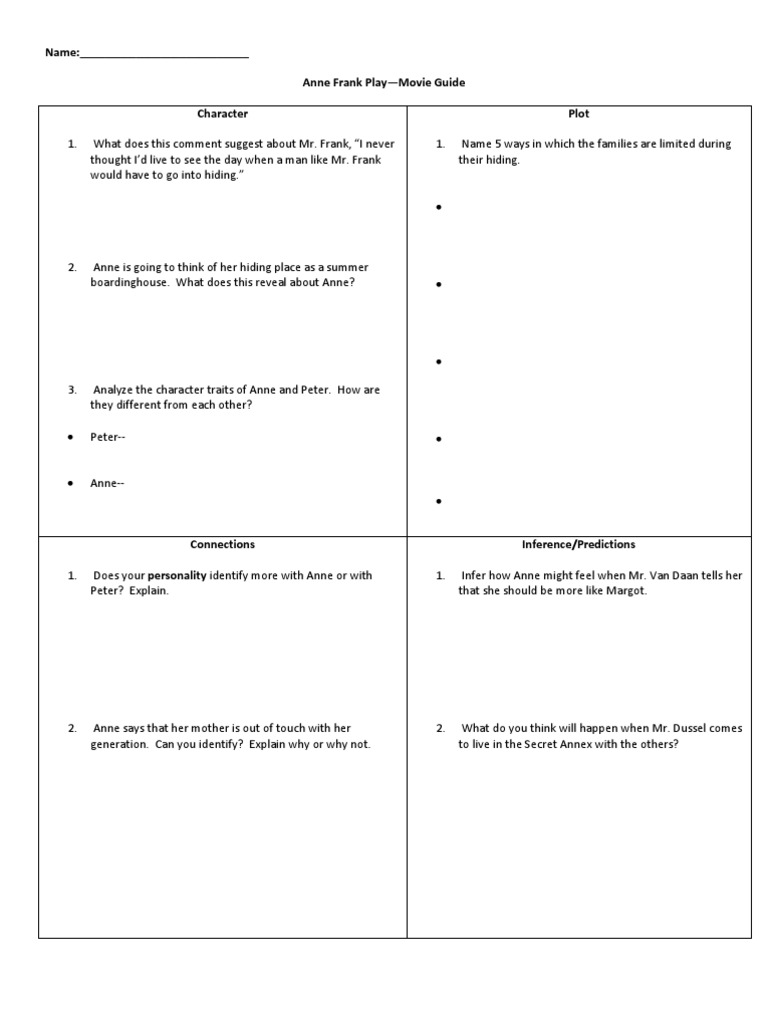 character-traits-of-anne-frank-fundacionhenrydunant