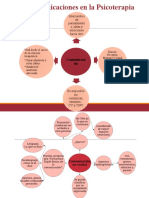 Comunicaciones en La Psicoterapia