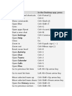 MS Teams Shortcuts