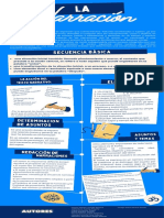 Infografia La Narracion-Grupal