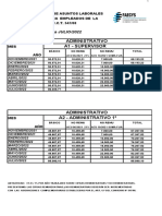 Empleados de Comercio Acuerdo Salarial Complementario TURISMO Noviembre 2021 Jului 2022 CCT 548 07 Ignacio