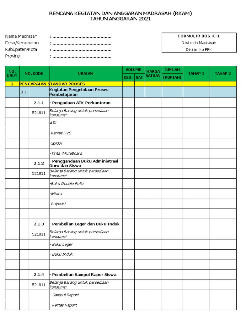 Rkam Standar Proses | PDF