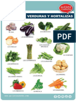 ficha denominación verduras_hortalizas