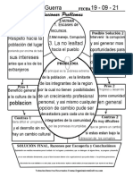Diagrama Pajaro - Alberto Guerra
