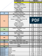 Listado de Precios Nuevos 2021