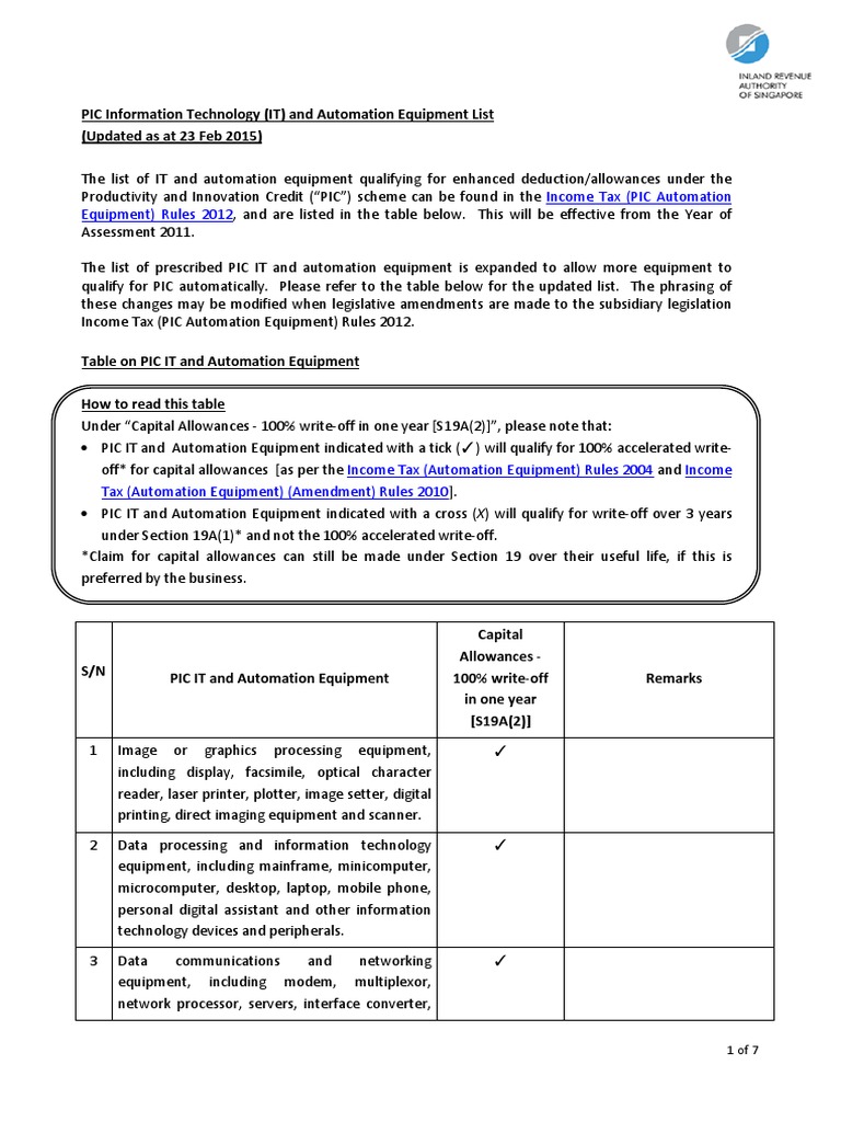 PIC Automation Equipment List 2015 | PDF | Computer Network | Automation