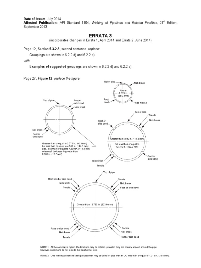 API Standard 1104 21st Ed Sept 2013 Errata3 July 2014 Welding of