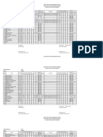 Daftar Nilai Raport Pak