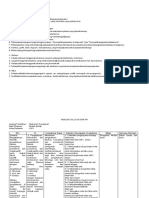 LK 3 Analisis SKL Ki KD Dan Ipk