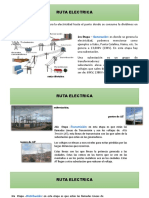 Ruta eléctrica desde generación hasta consumo