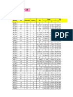 Contoh Data Hasil Pengukuran Lapangan