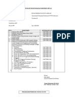 Checklist Kelengkapan Dokumen SPP-LS