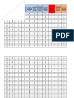 Base de Datos Olga y Shirley Poblacion Final