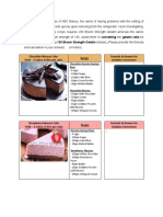 And Calculation in Your Answer) (4 Marks) : Chocolate Genoise Sponge Base