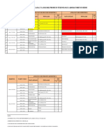 Jadwal Uts Semester Gasal Ta 2021/2022 Prodi D3 Teknologi Laboratorium Medis