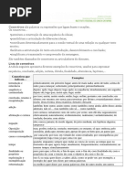 conectivos 2