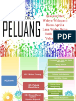 Menghitung Peluang Permutasi dan Kombinasi