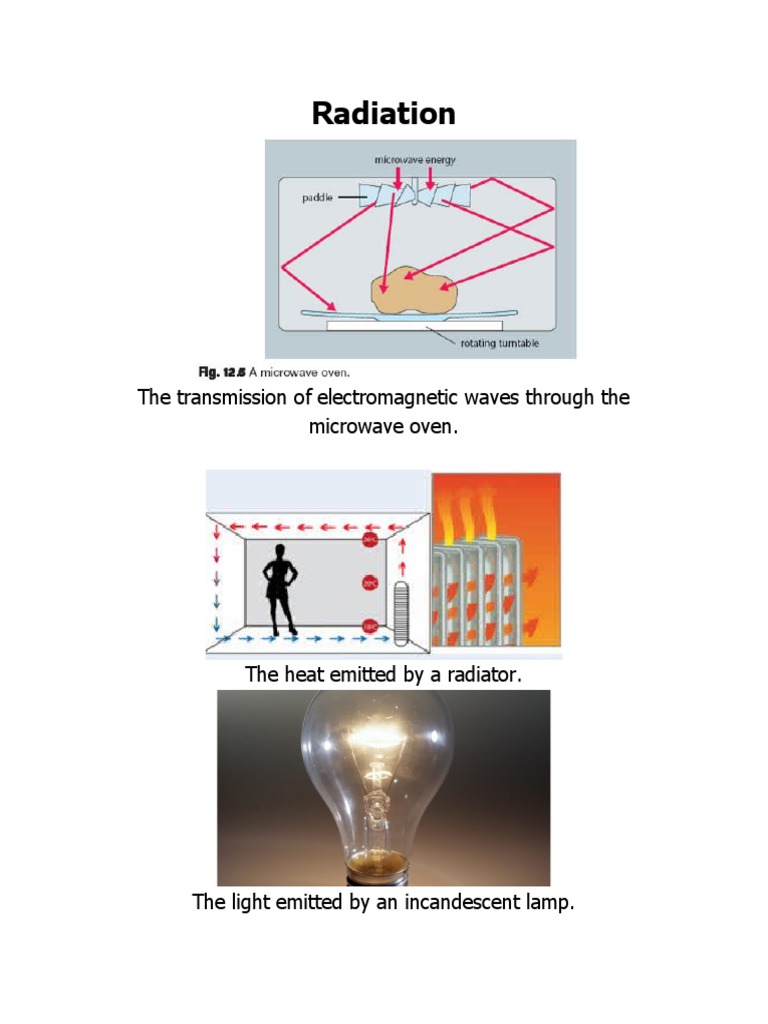 Conduction, Convection, Radiation PDF Grilling Baking