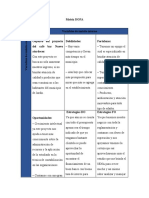 Matriz DOFA - GrupoAzul