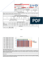 Indicadores de Gestion Por Procesos