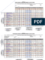 Valorizacion de Avance de Obra Correspondiente Al Mes de Octubre