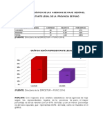 Analisis Estadistico de Agencias de Viaje