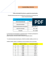 CASO DE INDICE HERFIMDAHL GRUPO 3 SECCION H