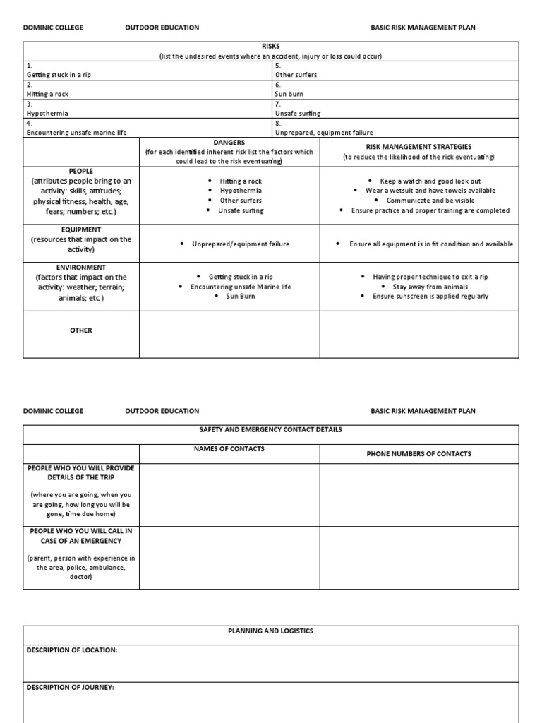 Dominic College Outdoor Education Basic Risk Management Plan Risks ...