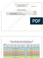 Indian Institute of Technology Kharagpur: Autumn Semester (2021