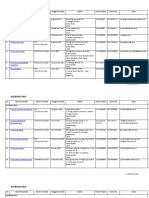 Daftar Perusahaan Asuransi Jiwa