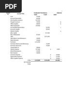 John Bala Maps Worksheet December 31, 2015 Account Title Unadjusted Trial Balance Adjustments Debit Credit Debit Credit