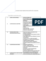 IV. APPLICATION: Choose An Action Research Abstract Format and Fill-Out Its Components